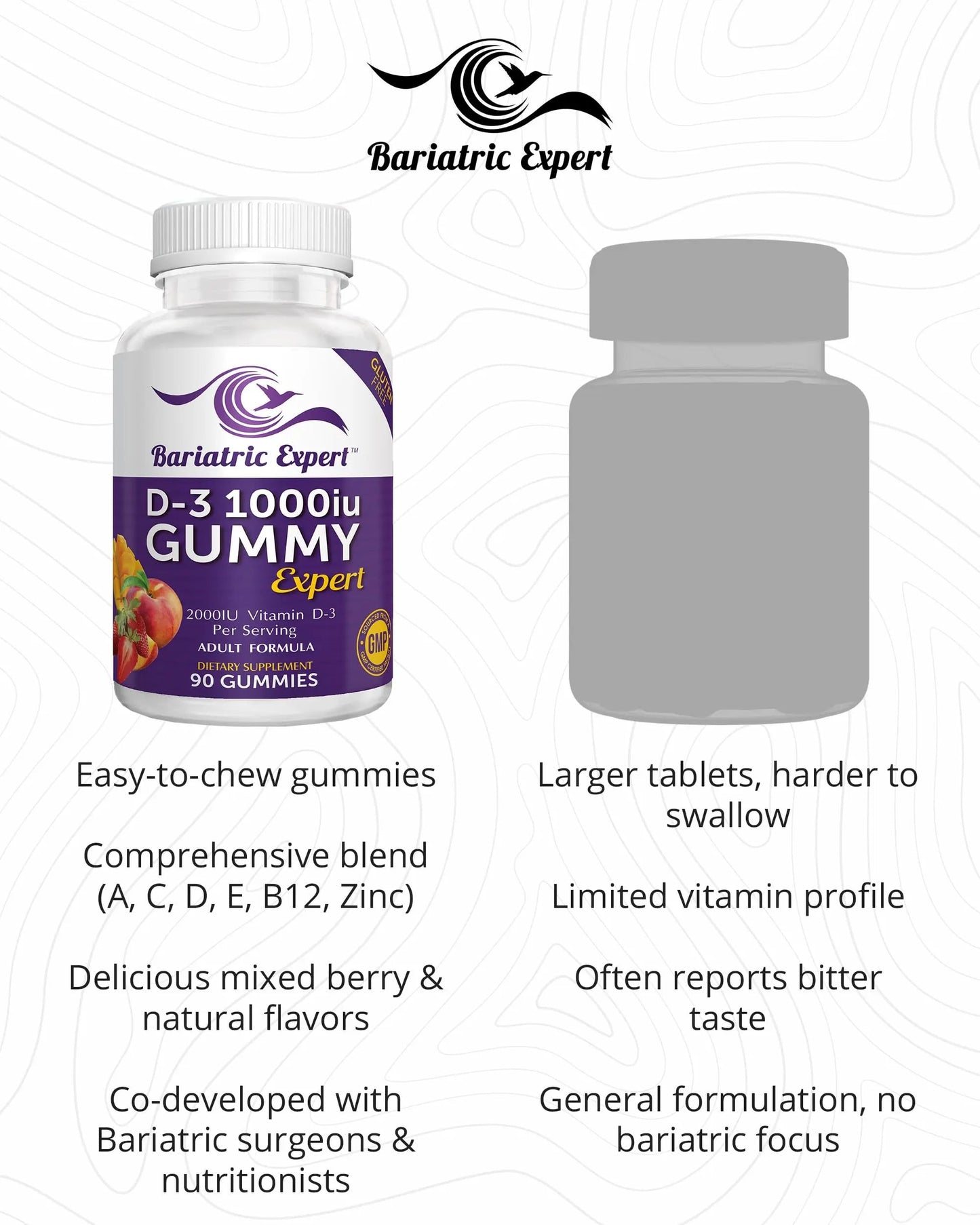 Bariatric Expert D3 Vitamin – Fast-Melting Dietary Supplement for Adults Post Bariatric Surgery, 90 Count Bariatric Food ExpertBuy Supplements Australia