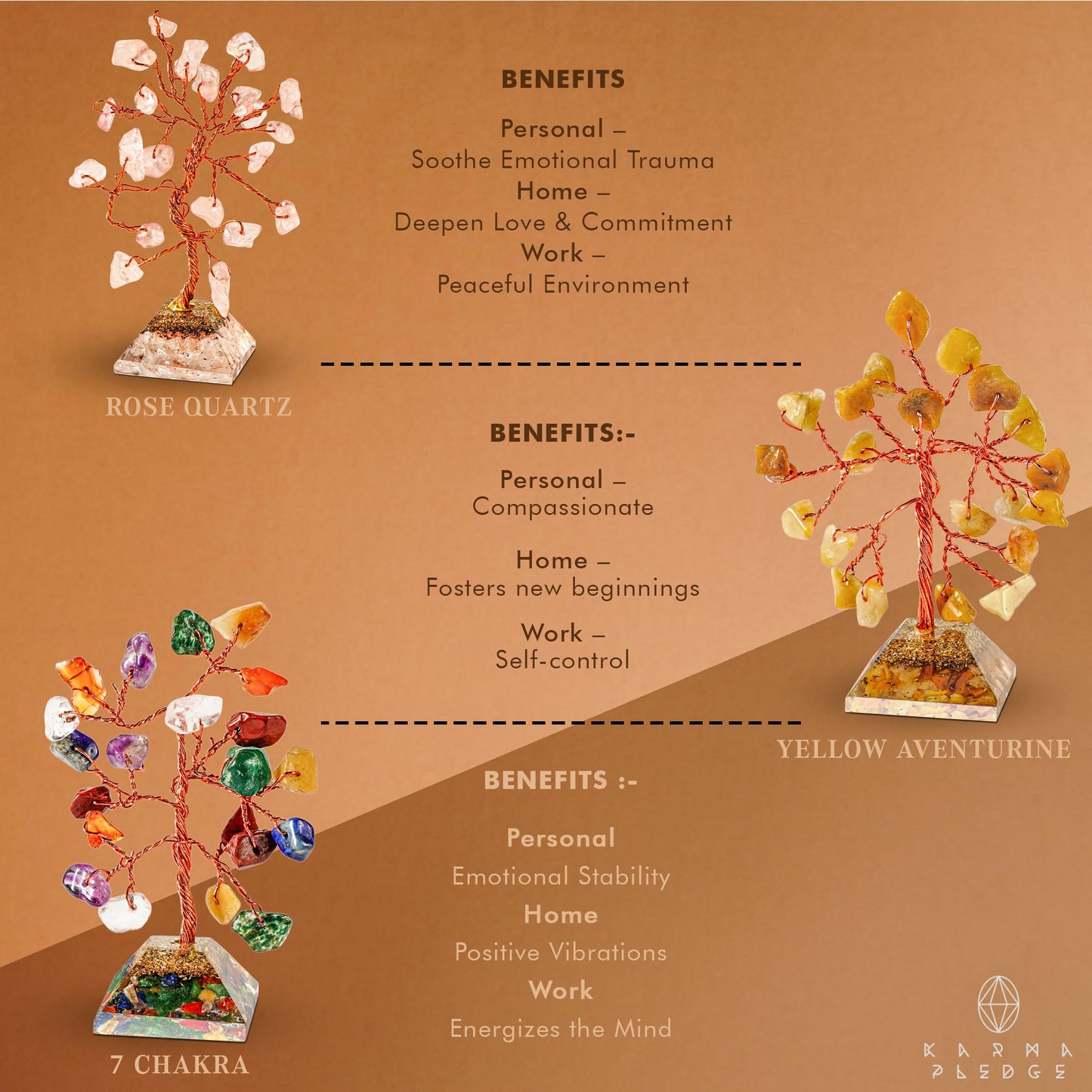 Crystal Tree Tree of Life 7 Chakra Healing Crystals & Stones for Positive Energy, Good Luck Gifts KARMAPLEDGEBuy Supplements Australia