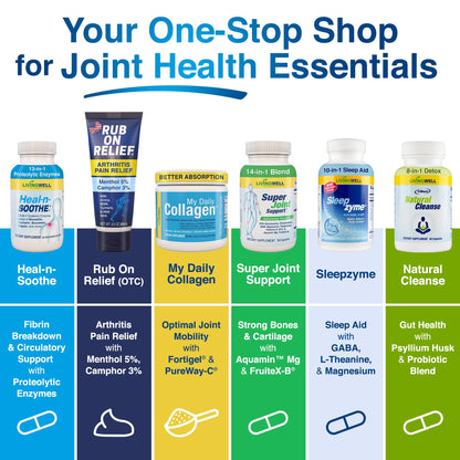 RUB ON RELIEF Arthritis Pain Relief Cream – 10-in-1 Non-Greasy Joints Pain Cream for Knees, Back, Neck, Hands, & Muscle Aches with Menthol, Camphor, Arnica, MSM & Turmeric Up to 8 Hours, 3oz (1 Pack) RUB ON RELIEFBuy Supplements Australia