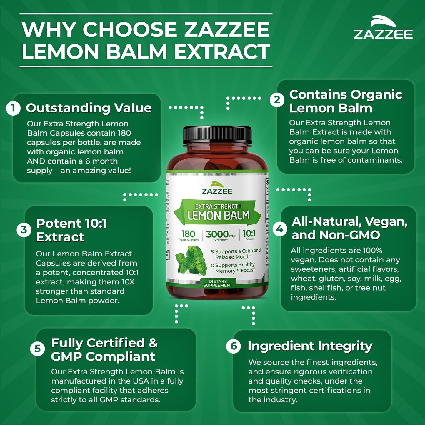 Zazzee Organic Lemon Balm 10:1 Extract, 180 Vegan Capsules, 6 Month Supply, Melissa Officinalis, Calm, Mood, Stress & Relaxation Support, Herbal Supplement, All-Natural, Non-GMO, Made in the USA ZazzeeBuy Supplements Australia