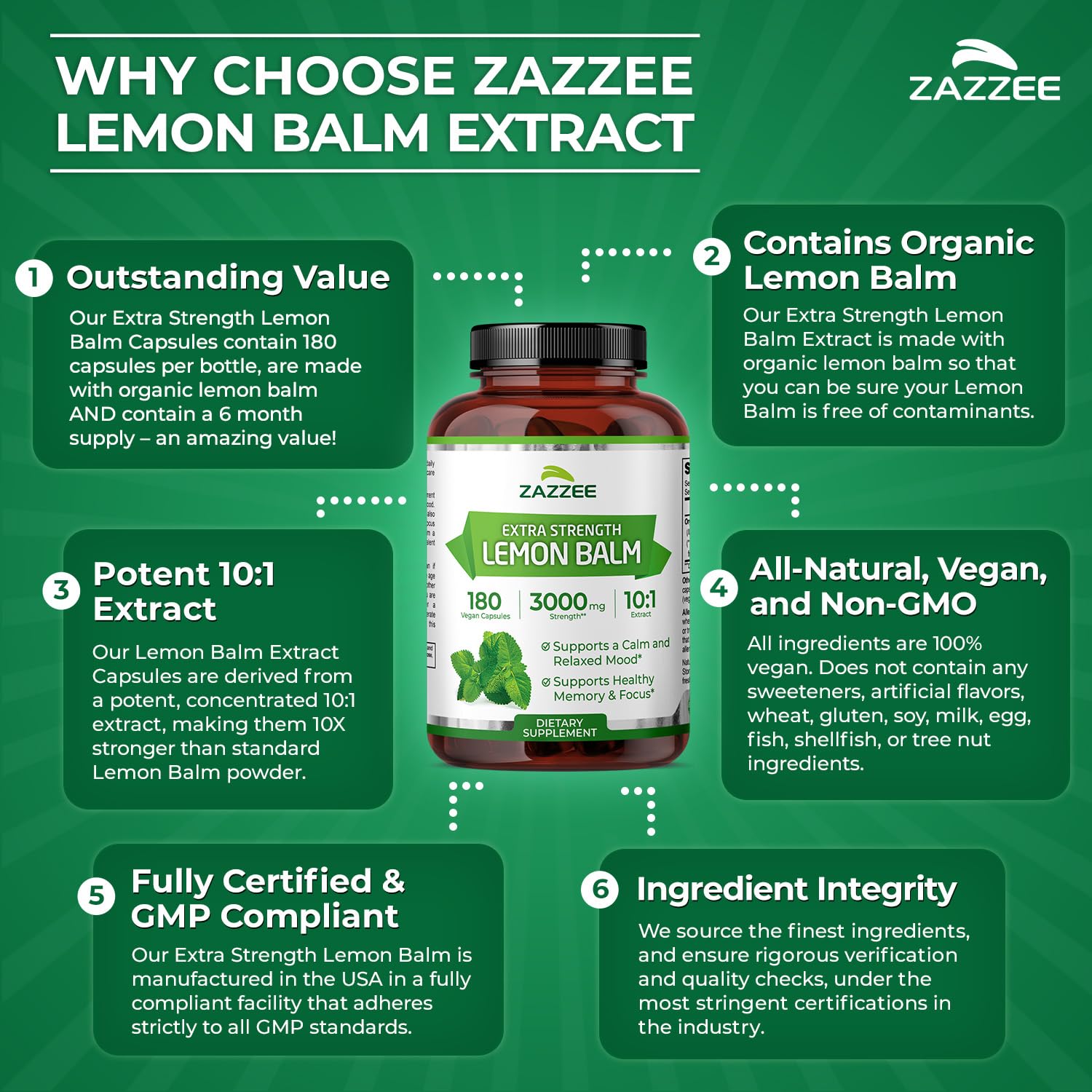 Zazzee Organic Lemon Balm 10:1 Extract, 180 Vegan Capsules, 6 Month Supply, Melissa Officinalis, Calm, Mood, Stress & Relaxation Support, Herbal Supplement, All-Natural, Non-GMO, Made in the USA ZazzeeBuy Supplements Australia