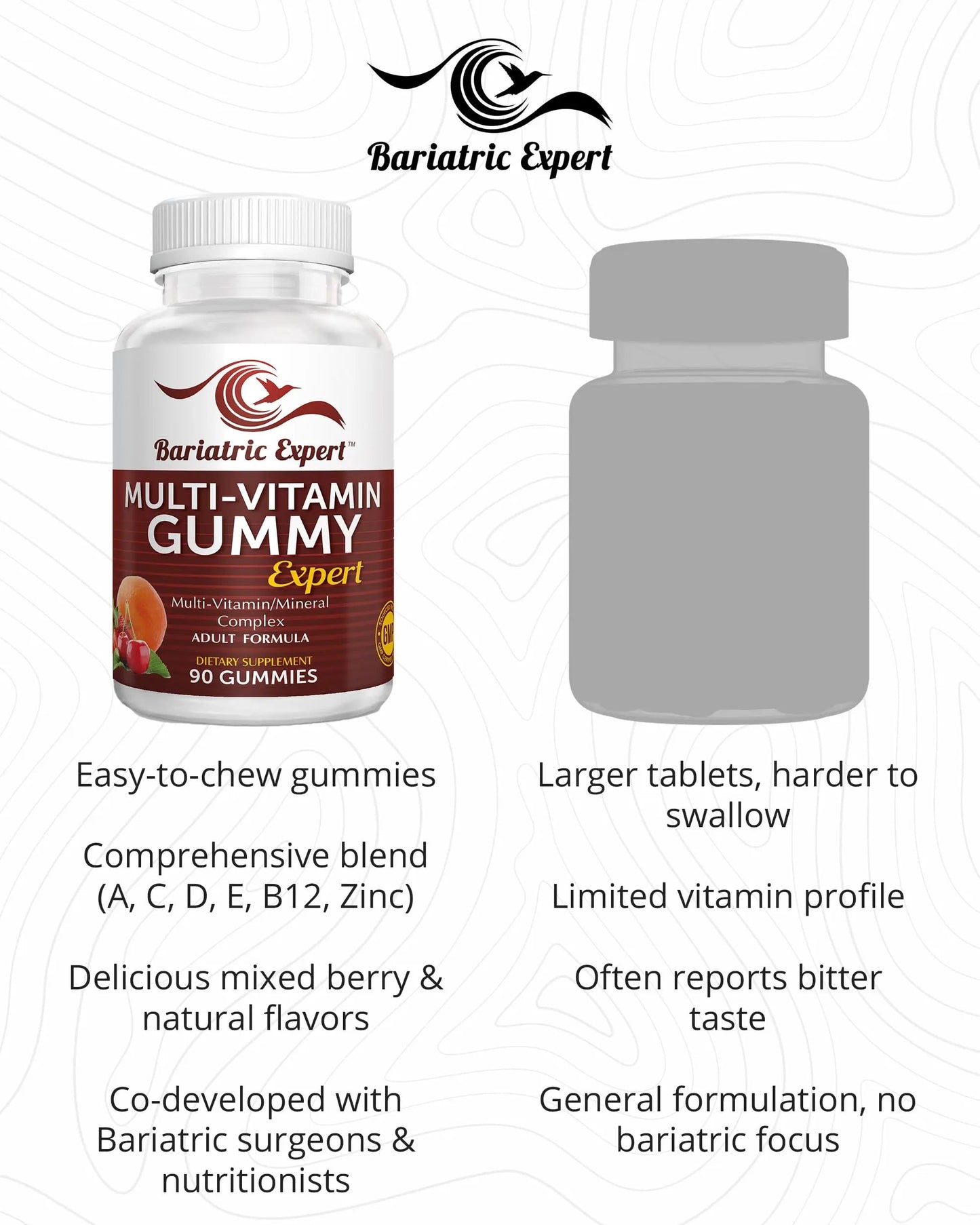 Bariatric Expert Multivitamin Gummies – Fast-Melting Dietary Supplement for Adults Post-Gastric Sleeve and Bypass, Nutritionist Recommended, 90 Count Bariatric Food ExpertBuy Supplements Australia
