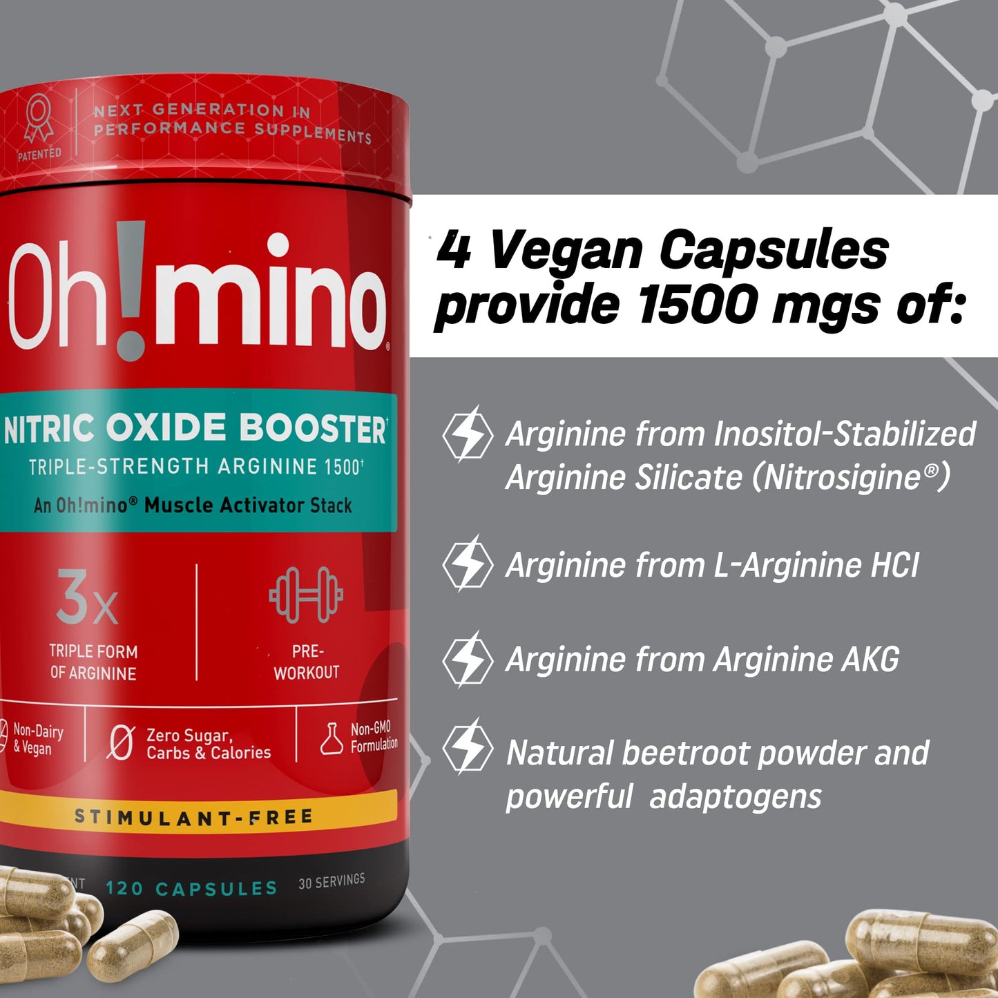Oh!mino Nitric Oxide Supplement Activator Booster, Triple Strength L-Arginine for Energy, Endurance, Muscle Growth Builder, Pre Post Workout Pills - Natural Beet Root Powder, 30 Servings 120 Capsules