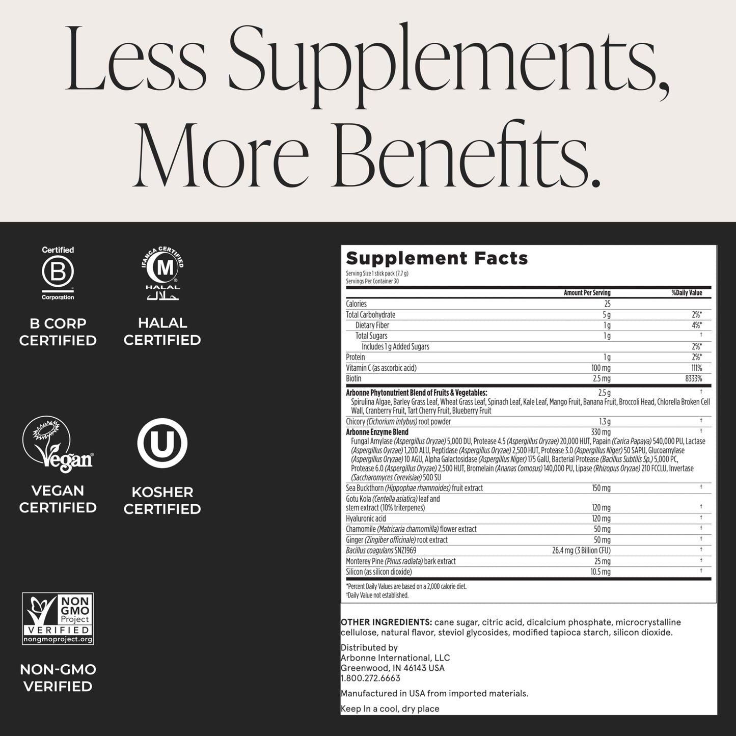 Arbonne GreenSynergy Elixir – Citrus-Flavored Greens Powder with 13 Digestive Enzymes, Vegan Collagen Builder, Probiotics, and Prebiotics – Supports Gut Health and Digestion – 30 Stick Packs ArbonneBuy Supplements Australia