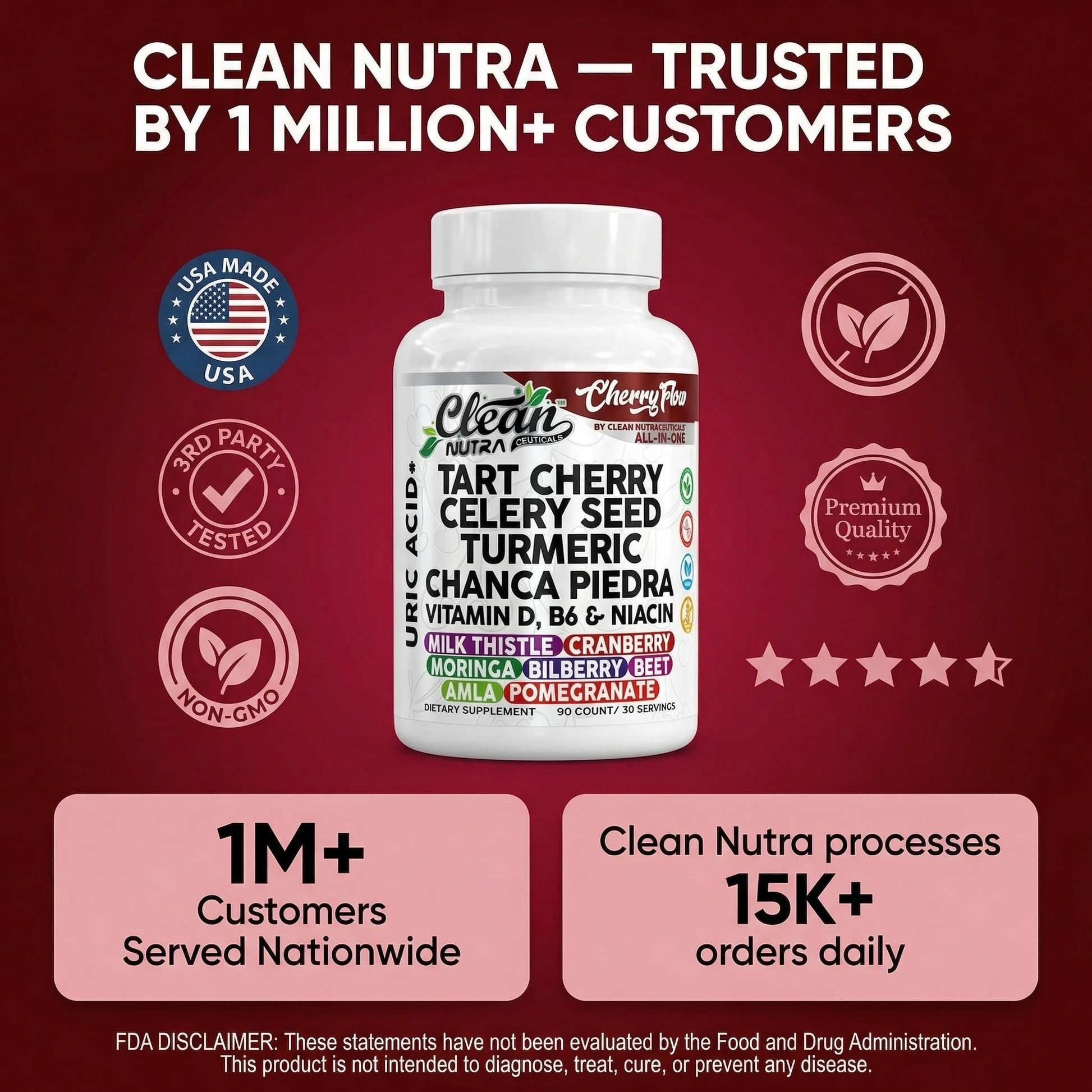 Cherry Flow Tart Cherry Capsules Uric Acid Support Celery Seed Turmeric Chanca Piedra Vitamin D Vitamin B6 Niacin Milk Thistle Moringa Extract Pomegranate Beets 90 Count By Clean Nutra Clean NutraceuticalsBuy Supplements Australia