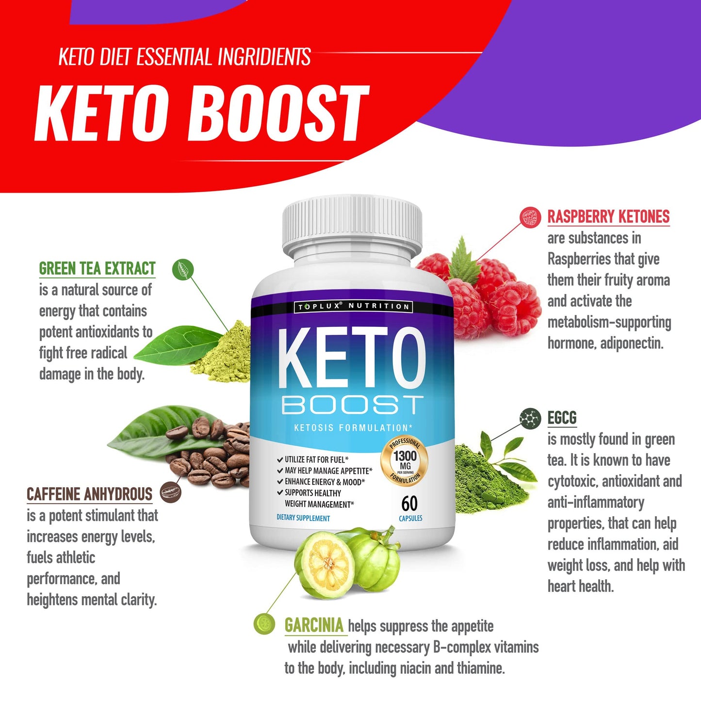Keto Boost Diet Pills Ketosis Supplement - Natural Exogenous Keto Formula Support Energy TopluxBuy Supplements Australia