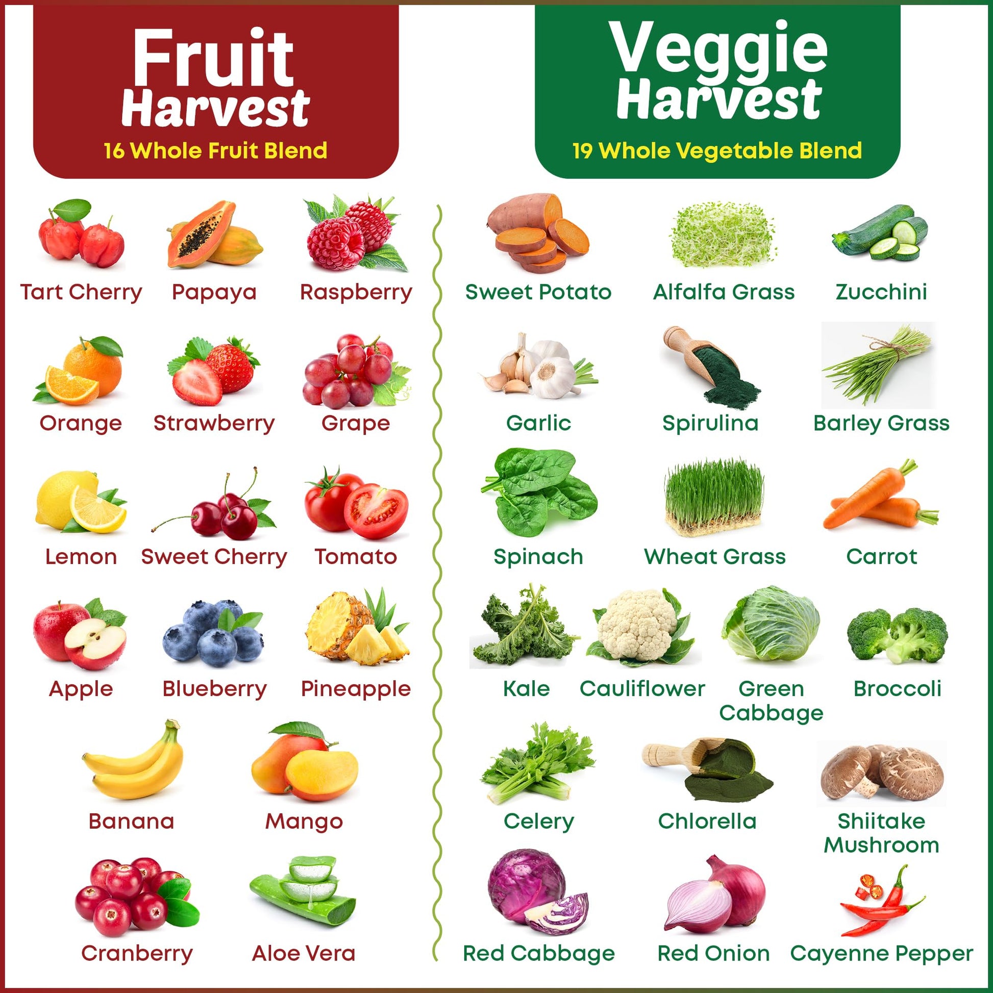 Supermed Research Fruits and Vegetables Supplements – 2 Pack Combination Fruit & Veggies Supplement – Whole Food Vitamins & Minerals for Adults – Superfood Veggie Vitamins for Adults (180 x 2, 360 Ct) Supermed ResearchBuy Supplements Australia