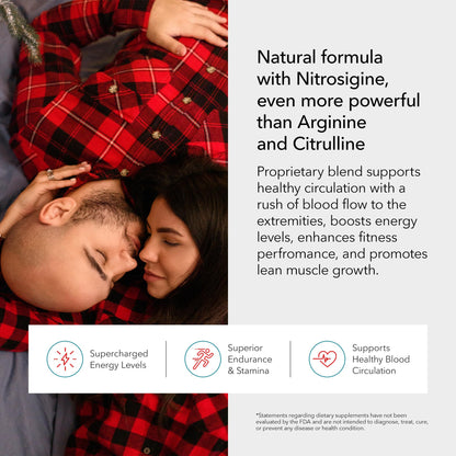 Juvenon BloodFlow-7 XXXL Nitric Oxide Supplements for Men & Women - More Powerful, Longer Lasting Natural Nitric Oxide Booster with Nitrosigine® + S7®