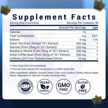 SLIMt Weight Loss & Appetite Control Gummies, Thermogenic Metabolism Booster WELLNESSPATH RX & HEALTH SOLUTIONSBuy Supplements Australia