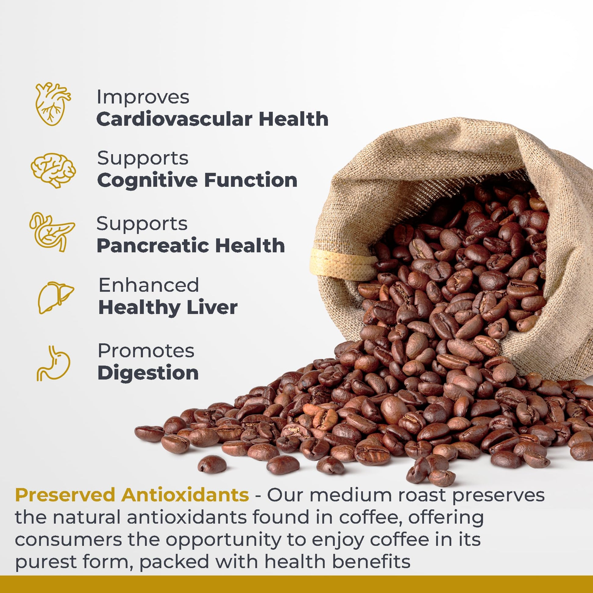 Premier Research Labs Organic Whole Roasted Coffee Beans - Medium Roast, From Guji Region of Ethiopia, Crafted for Optimal Health Benefits, Sweet & Fruity, Well-Balanced, Gluten Free - 1 Pound Premier Research LabsBuy Supplements Australia