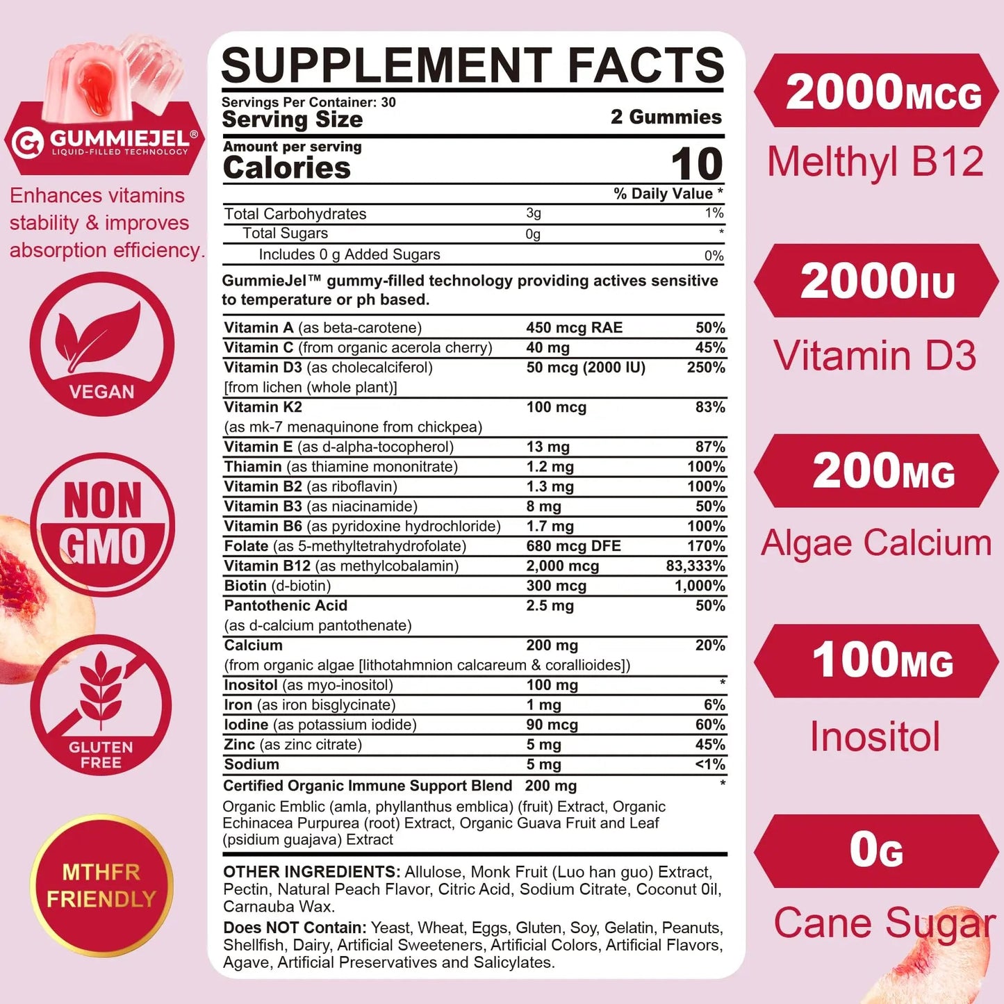 Methylated Multivitamin for Women Gummies, Calcium, D3 K2, Methylfolate & B12, Inositol, Daily Vitamin A, C, E, B Complex, Biotin, Iron NextdiaBuy Supplements Australia