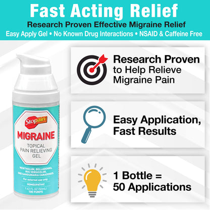Stopain Migraine Pain Relief Gel Pump, 1.62oz (2 Pack), USA Made, Max Strength Fast Acting Research Proven Effective Topical, No Known Side Effects or Drug Interactions, HSA FSA Approved Products StopainBuy Supplements Australia