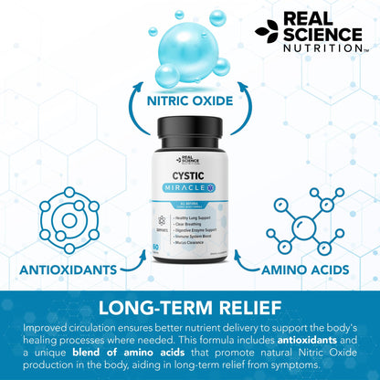 Real Science Cystic Miracle - Lung Support Supplement for Breathing Support and Mucus Clearance – with Vinitrox & GABA to Help Clear Lungs and Aid Respiratory Health, Made in USA, 60 Caps Real Science NutritionBuy Supplements Australia