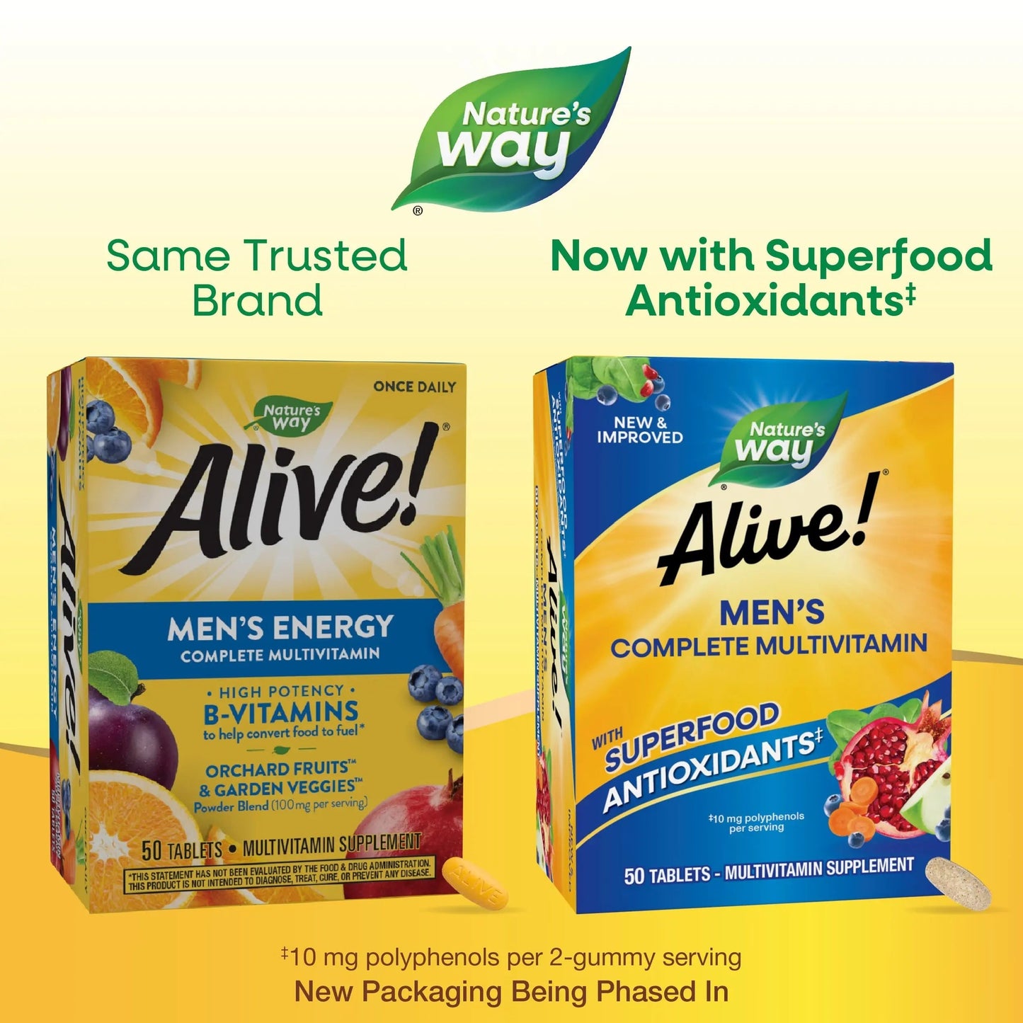 Nature's Way Alive! Men's Complete Multivitamin, Supports Energy Metabolism & Muscle Function*, B-Vitamins, Superfood Antioxidants Nature's WayBuy Supplements Australia