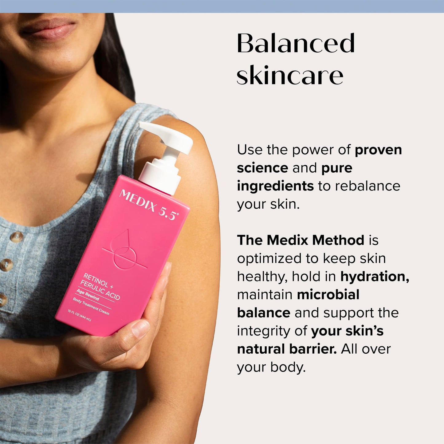 Medix 5.5 Retinol Body Lotion + Hyaluronic Acid Cream, Moisturizer Body & Face Lotion Medix 5.5Buy Supplements Australia