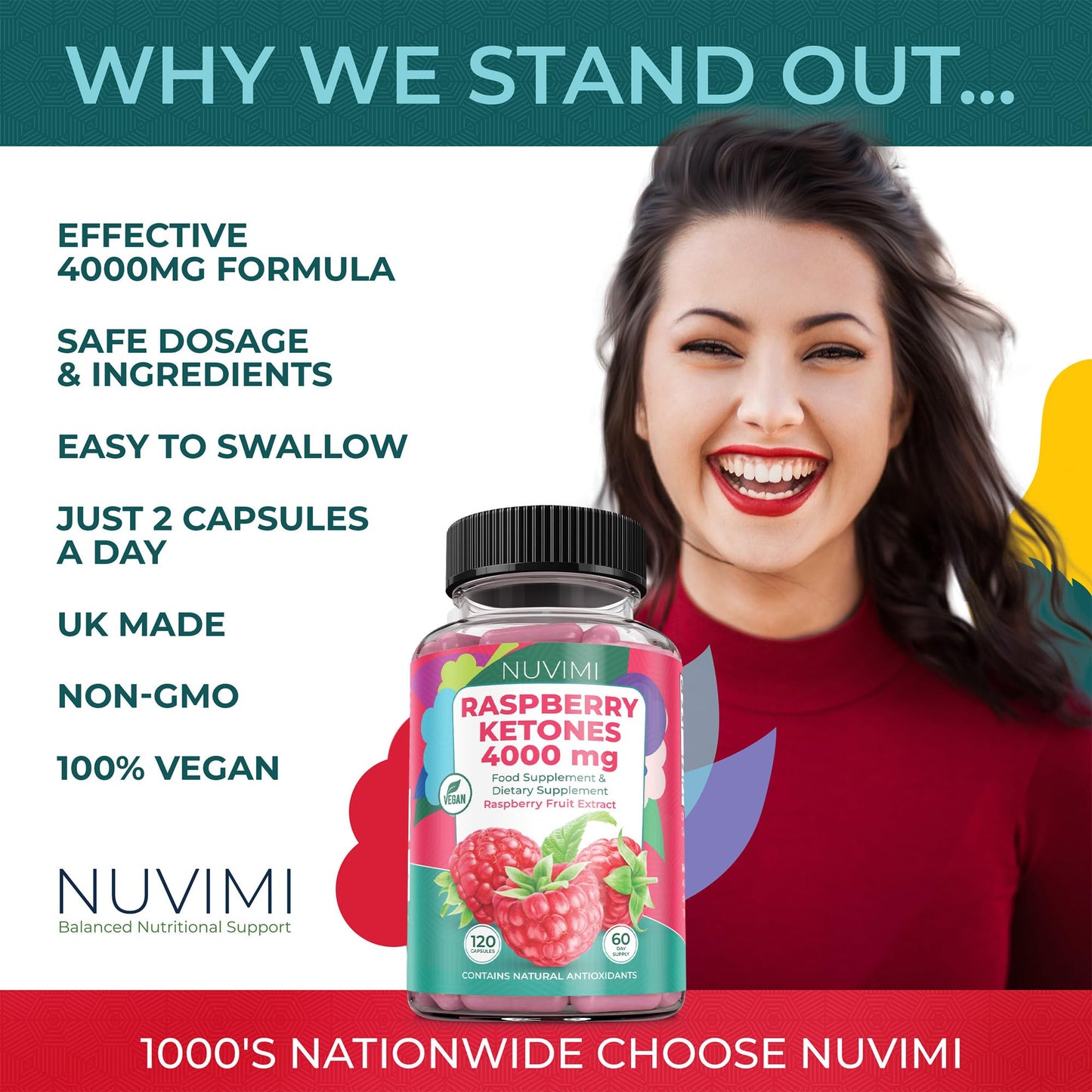 NUVIMI Raspberry Ketones 4000 mg Natural Dietary Food Supplement to Support Healthy NUVIMIBuy Supplements Australia