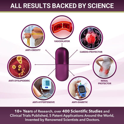 POWER SEEDAÇAÍ New Patented Nitric Oxide Supplement -Increase Blood Flow & Circulatio POWER SEEDAÇAÍBuy Supplements Australia
