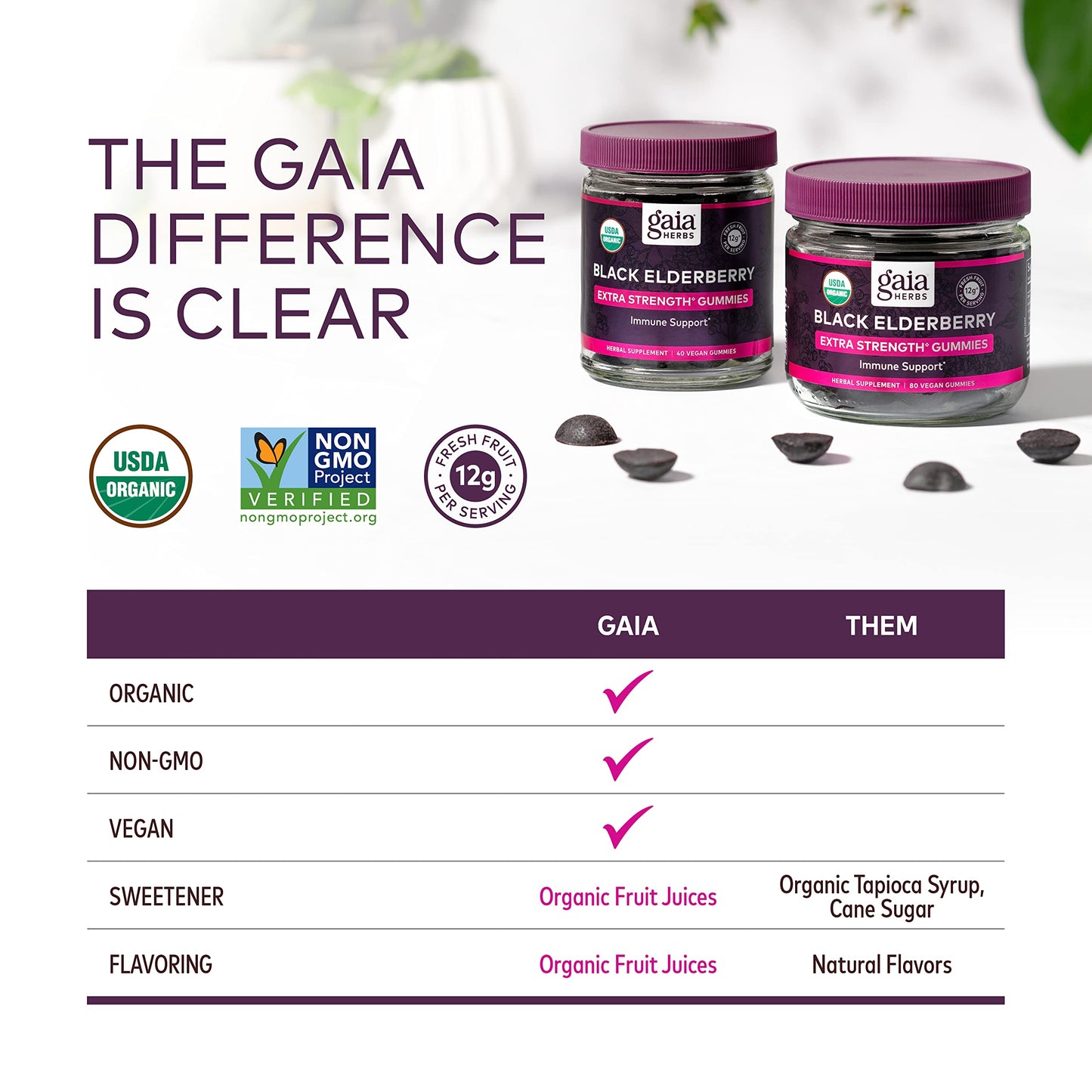 Gaia Herbs Black Elderberry (Sambucus Nigra) Extra Strength Gummies Gaia HerbsBuy Supplements Australia