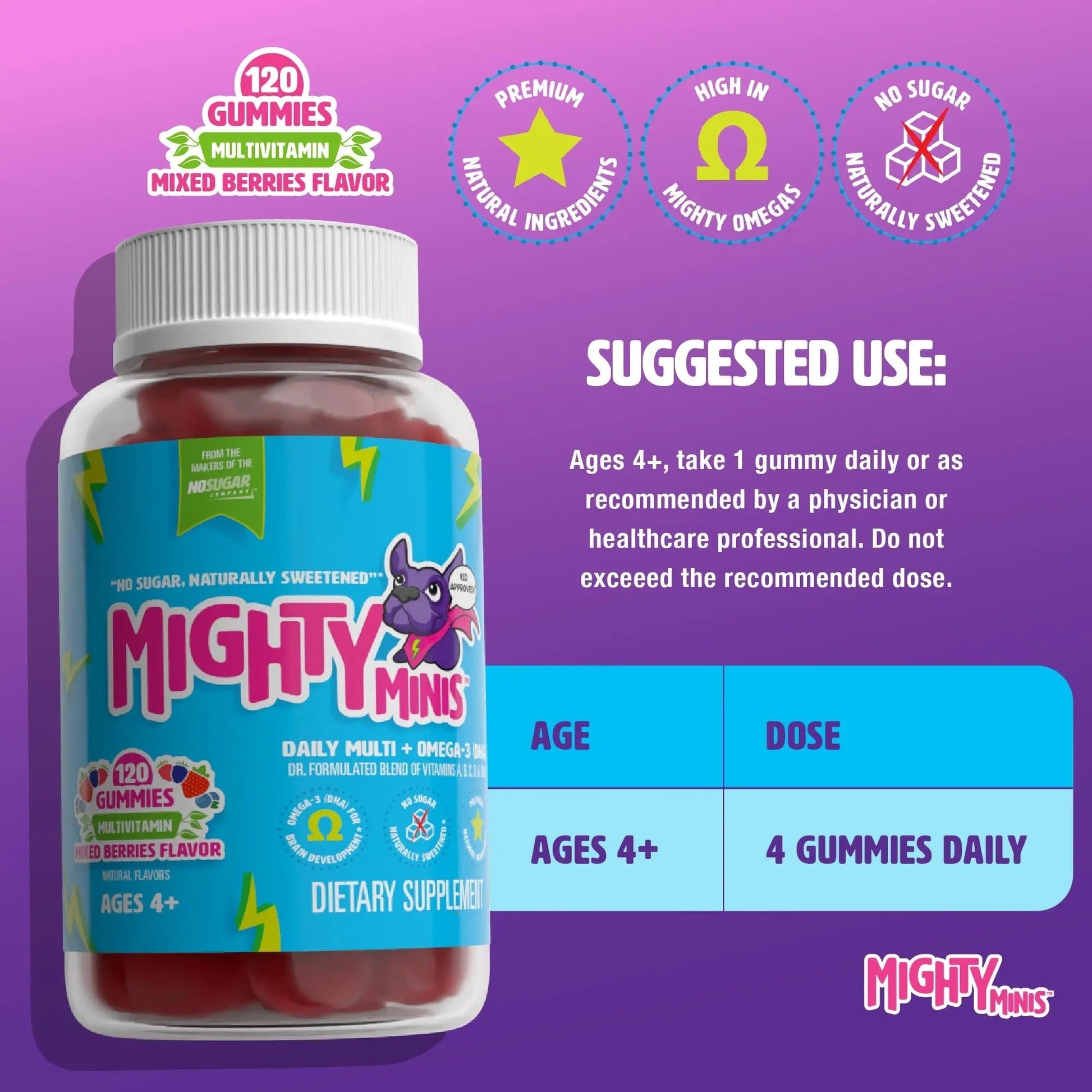 MIGHTY MINIS Slow-Crafted Sugar-Free Kids Multivitamin Gummies with Allulose | Kid-Approved Mixed Berries | for Immunity, Growth, Focus & Mood | MIGHTY MINIS