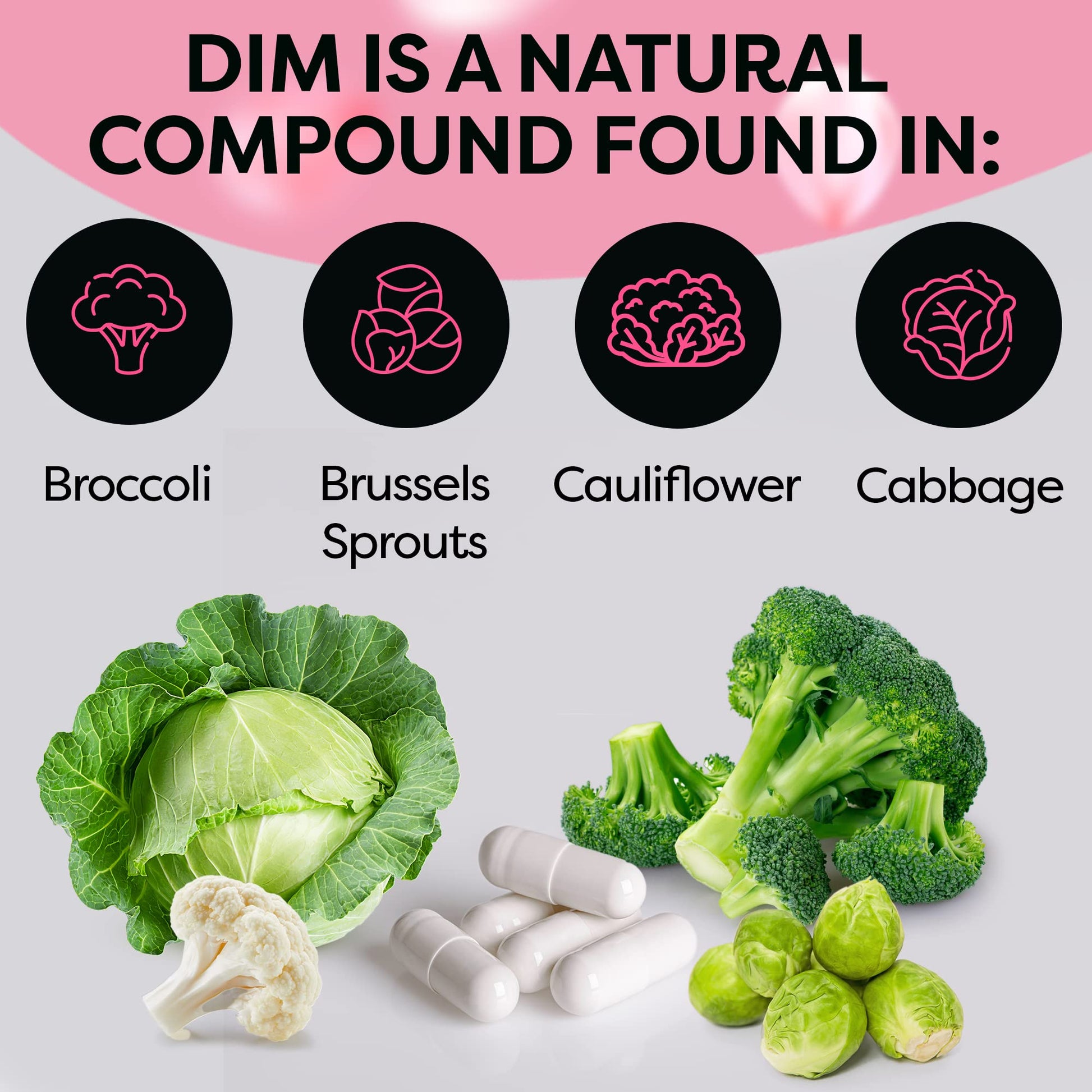 pHresh Boric Acid Suppositories and DIM Supplement ACE NUTRITIONBuy Supplements Australia