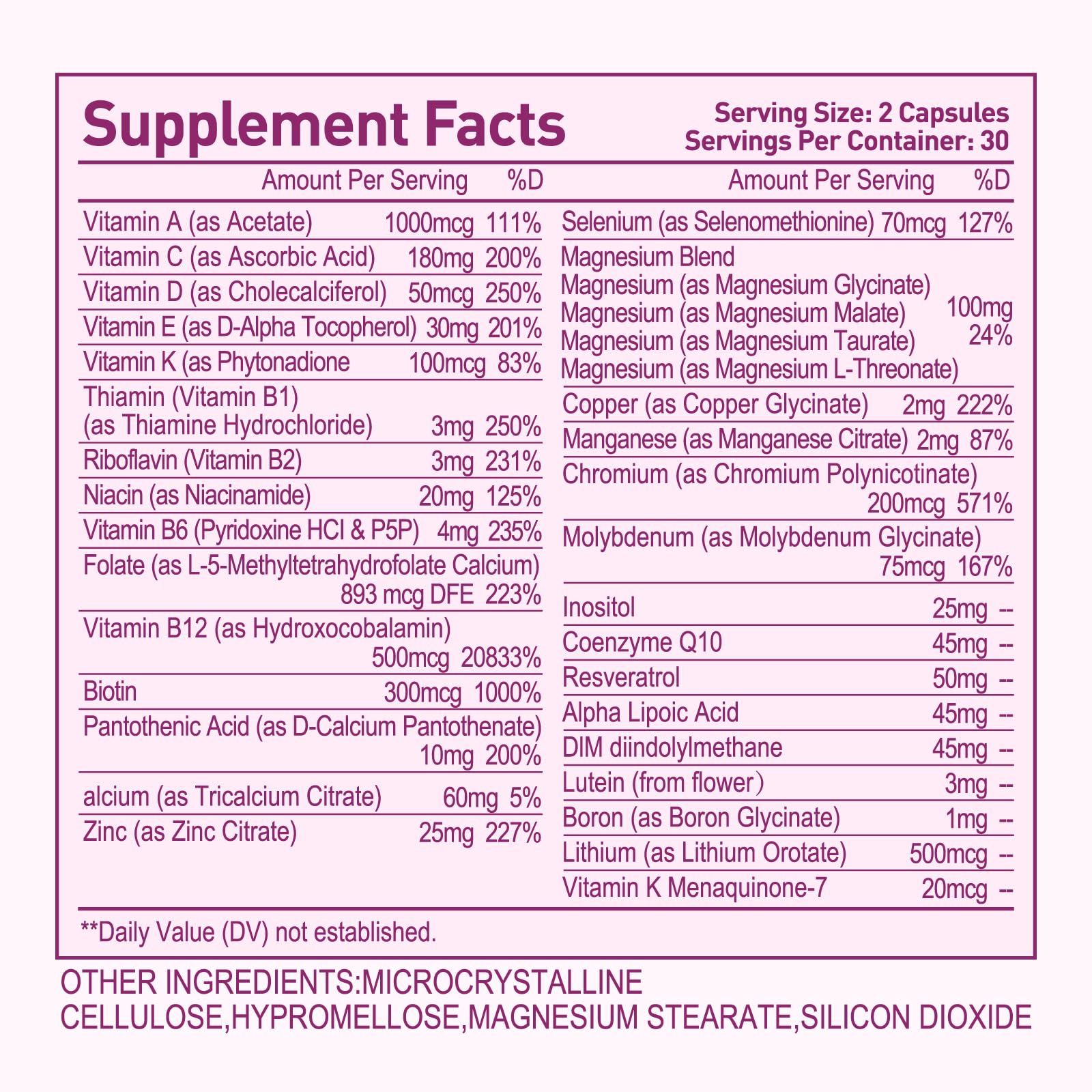 Methylated Multivitamin for Women, 30-in-1 Nutrients Formula with Inositol, CoQ10, Biotin, Zinc for Hair Health Support, Resveratrol, Vitamin C, Alpha Lipoic Acid for Skin Health Support, 60 Capsules SimlikeBuy Supplements Australia