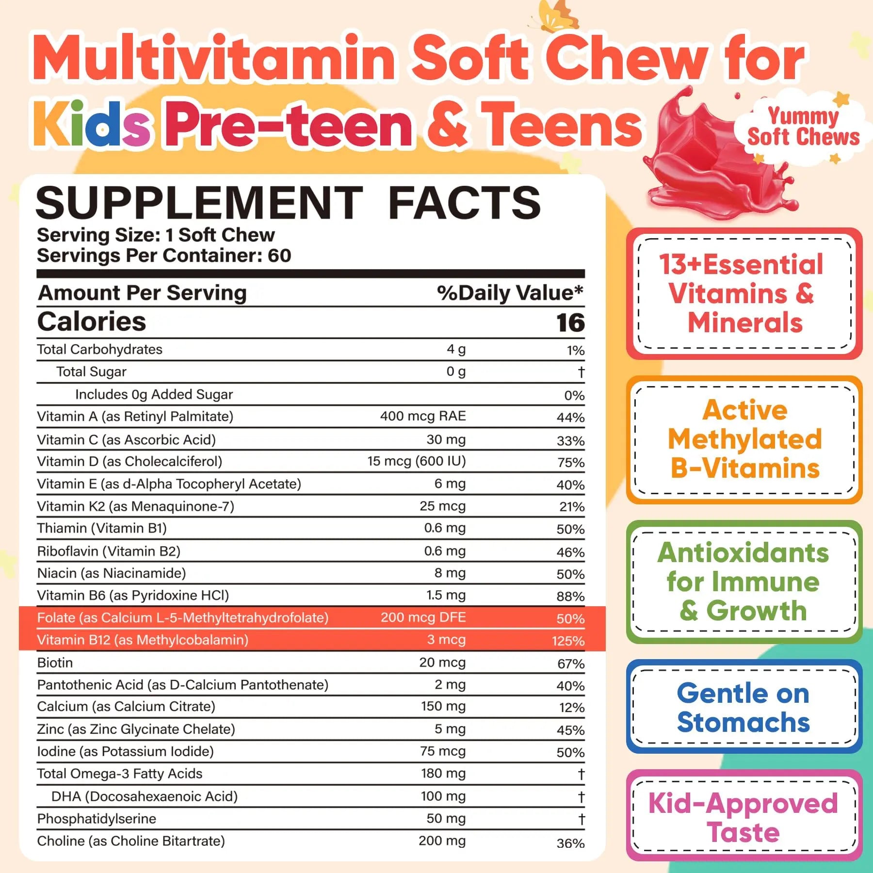 Methylated Multivitamin for Kids Pre-Teen Teens Gummies, Vitamin w/ Omega-3(DHA), Choline, Calcium, D3 K2, Methylfolate & B12 NEVISS
