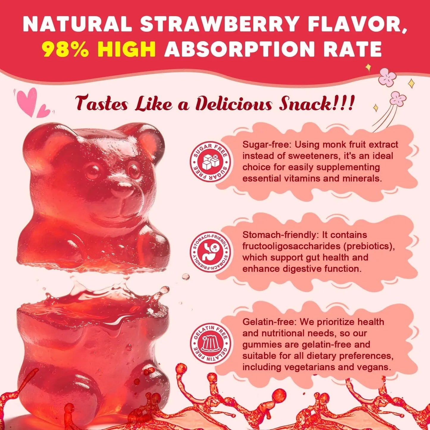 Sugar Free Calcium Multivitamin Gummies for Kids - Nutritional, Immune, Bone Support, Whole Multivitamin, with Vitamins A, C, D, B1, B2, B6, Folate JIANKYTZBuy Supplements Australia