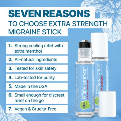 Basic Vigor Migrastil Extra Strength Migraine Stick Advanced Formula. Strong Aromatherapy Roll On with Menthol and Essential Oils. No Lavender. Made in The USA. Basic VigorBuy Supplements Australia