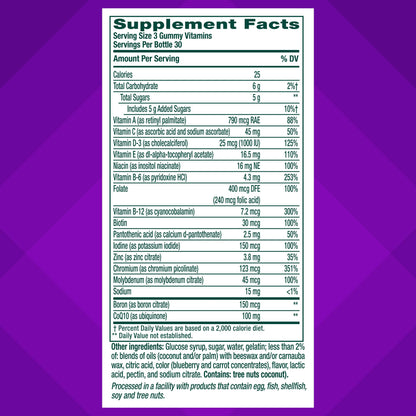 Vitafusion Power+ Men's Multi VitafusionBuy Supplements Australia