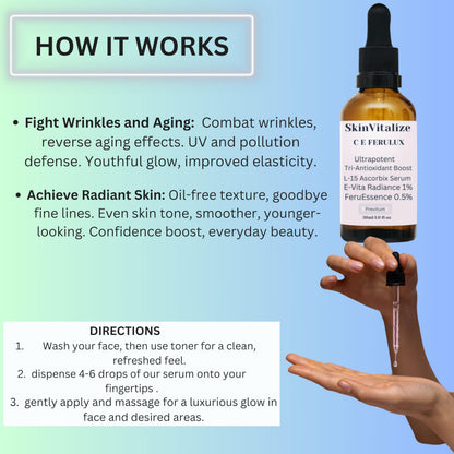 SkinVitalize C E ferulux Vitamin C Serum - 30ml: Advanced Formula for Fighting with Wrinkles Msupps.comBuy Supplements Australia