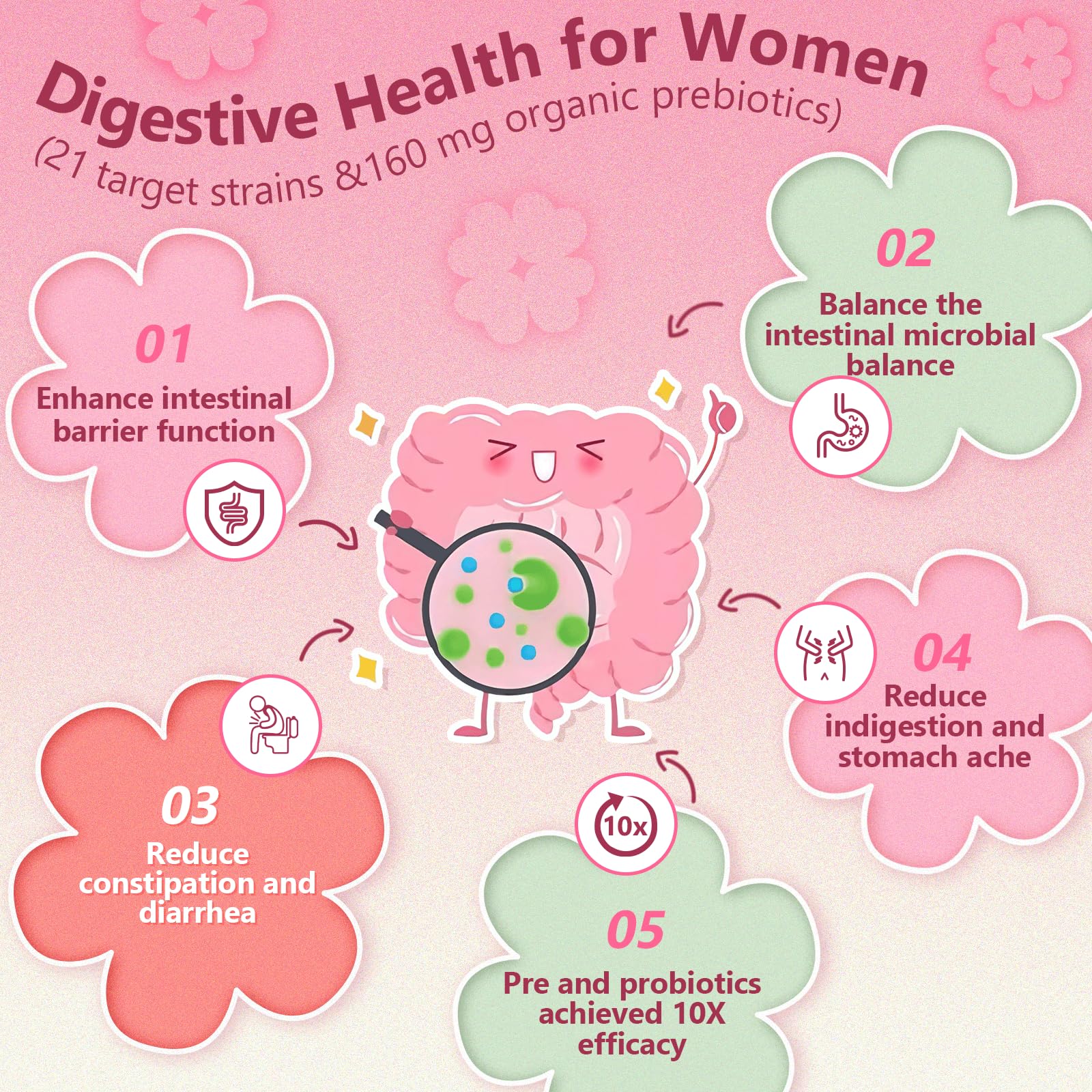 Probiotics for Women Digestive Health, Vaginal Probiotics with D-Mannose & Cranberry NATURE TARGETBuy Supplements Australia