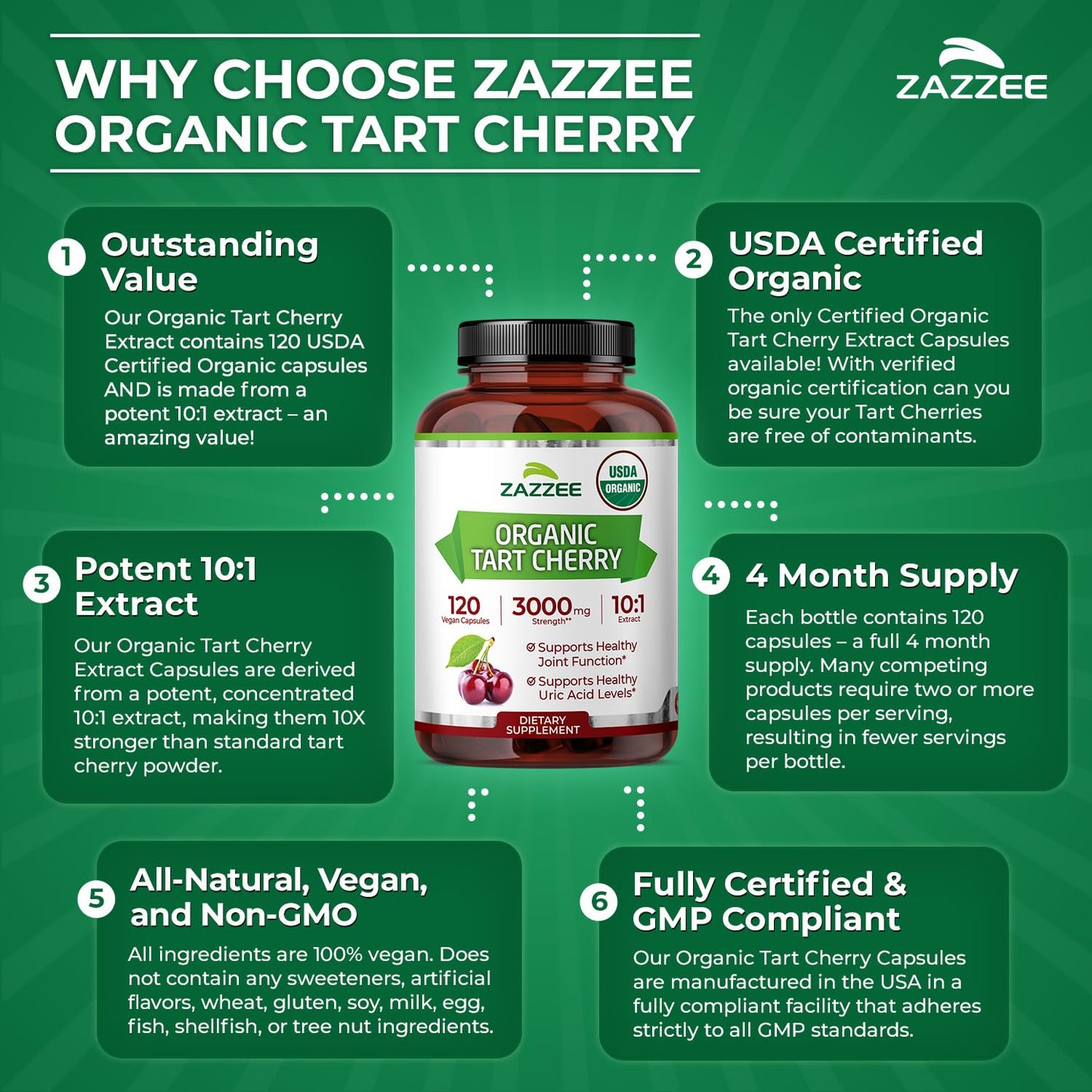 Zazzee USDA Organic Tart Cherry 10:1 Extract, 120 Vegan Capsules, 4 Month Supply, Montmorency Cherry, Daily Wellness Antioxidant Support, Organic Herbal Supplement, All-Natural, Non-GMO, Made in USA ZazzeeBuy Supplements Australia