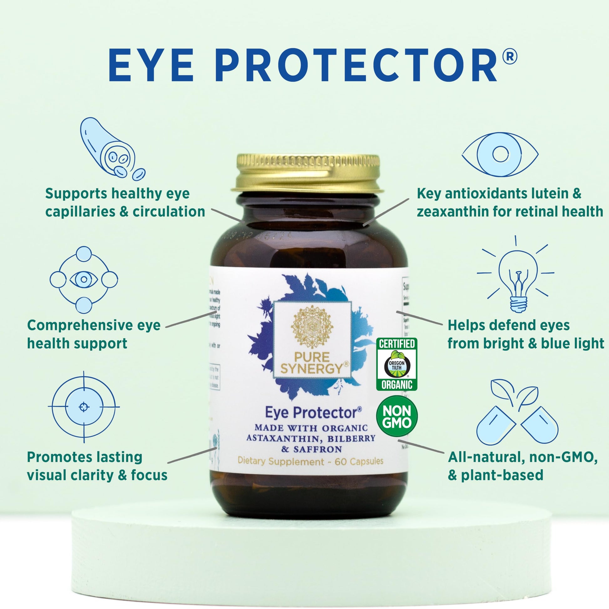 PURE SYNERGY Eye Protector | 100% Natural, Vegan Eye Health Supple PURE SYNERGYBuy Supplements Australia