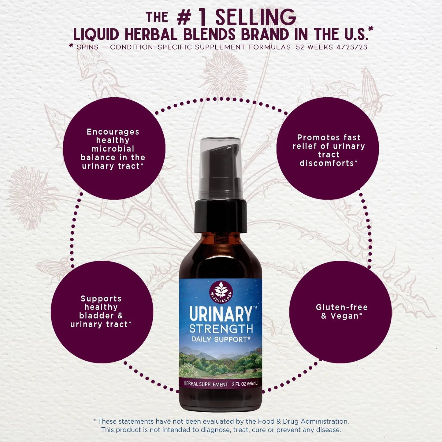 WishGarden Herbs Urinary Strength, Liquid Herbal Tincture, Cranberry, Uva Ursi & Usnea, Supports Urinary Tract Health, Eases Discomfort, Promotes Microbial Balance, 2oz WishGardenBuy Supplements Australia
