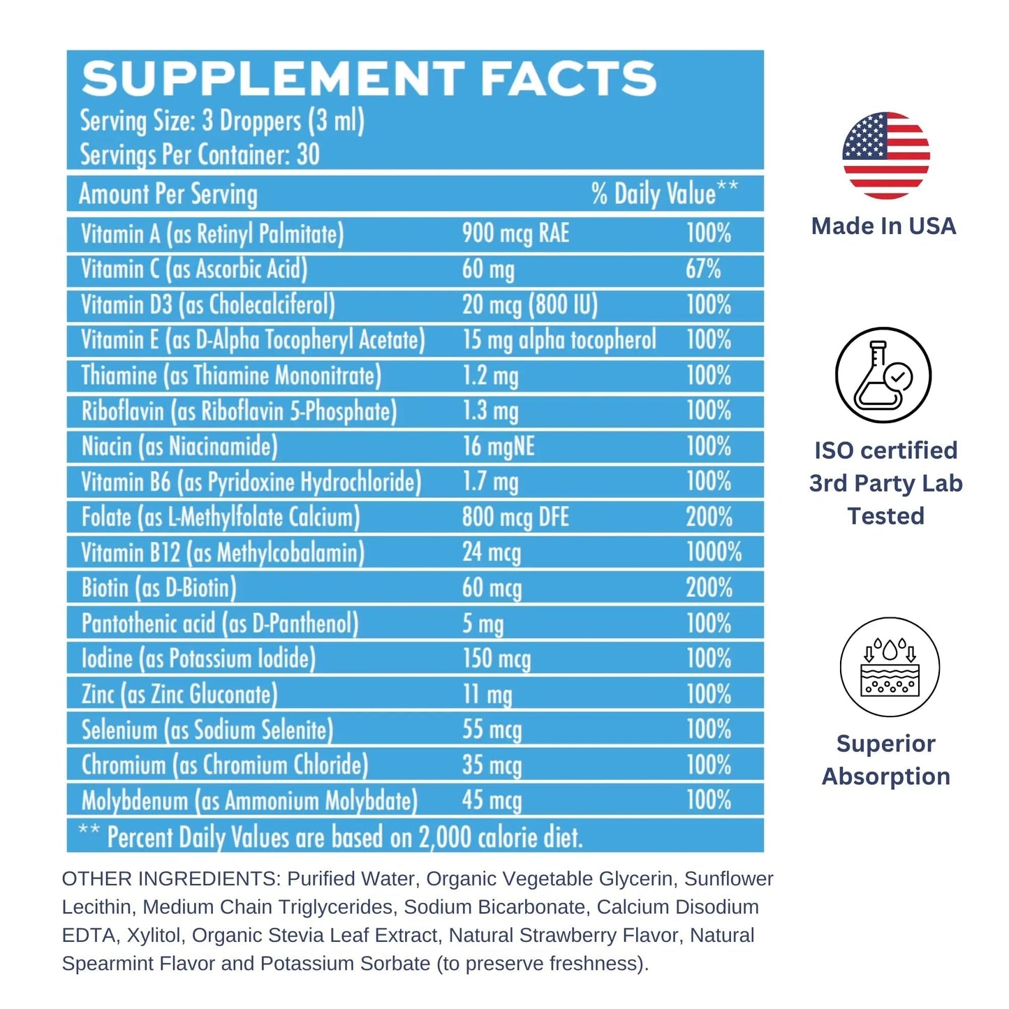 Vitaminally Liposomal Men's Liquid Multivitamin Drops | Non-GMO | Sugar Free | Gluten Free | 30 Day Supply | Vitaminally