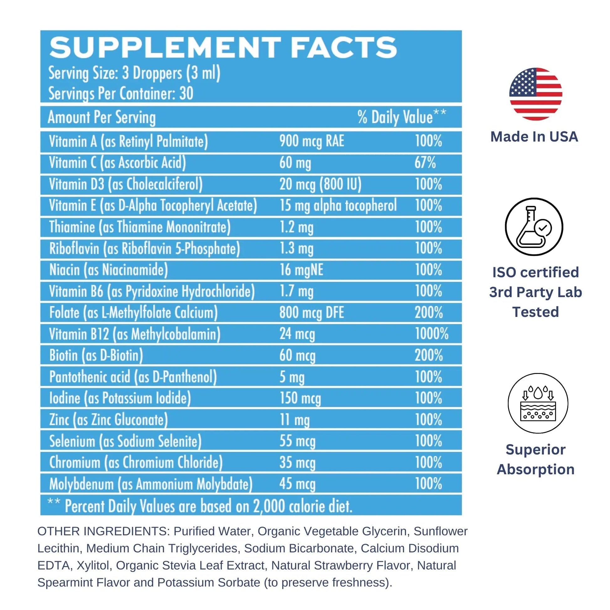 Vitaminally Liposomal Men's Liquid Multivitamin Drops | Non-GMO | Sugar Free | Gluten Free | 30 Day Supply | Vitaminally