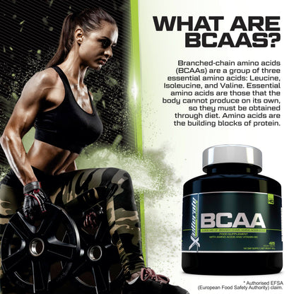 BCAA 1000mg - 425 Vegan Tablets - 3000mg Daily Serving - 141 Day Supply - 2:1:1 BCAAs Xellerate NUTRITIONBuy Supplements Australia
