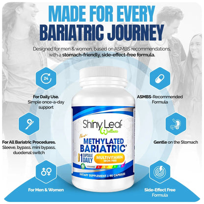 Shiny Leaf Methylated Bariatric Multivitamin Without Iron – Vitamins for Gastric Bypass & Sleeve, 1 Daily Capsule W Methylated Folate, B12, A, C, D, K Shiny LeafBuy Supplements Australia