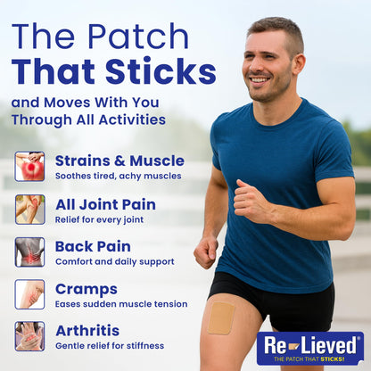 4% Lidocaine Maximum Strength Pain Relief Kinesiology Tape - Relieves Back, Joints and Muscle Pains - Superior Sticking, Aluminum-Free Water Resistant, and USA Made - 2" x 10" Strips Re-lievedBuy Supplements Australia