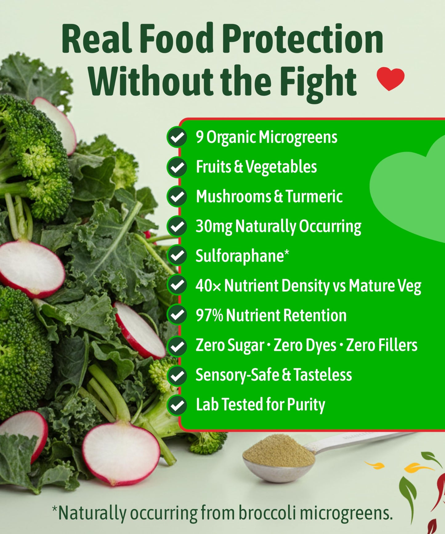 InviNutri Superfood Powder for Sensory & Picky Eaters. A TINY scoop- 40x Nutrient-Rich, 30mg Sulforaphane for Detox. Organic Microgreens, Fruits & Veggies - Blends Invisibly into Most Meals - 24 serv. InviNutri Invisible NutritionBuy Supplements Australia