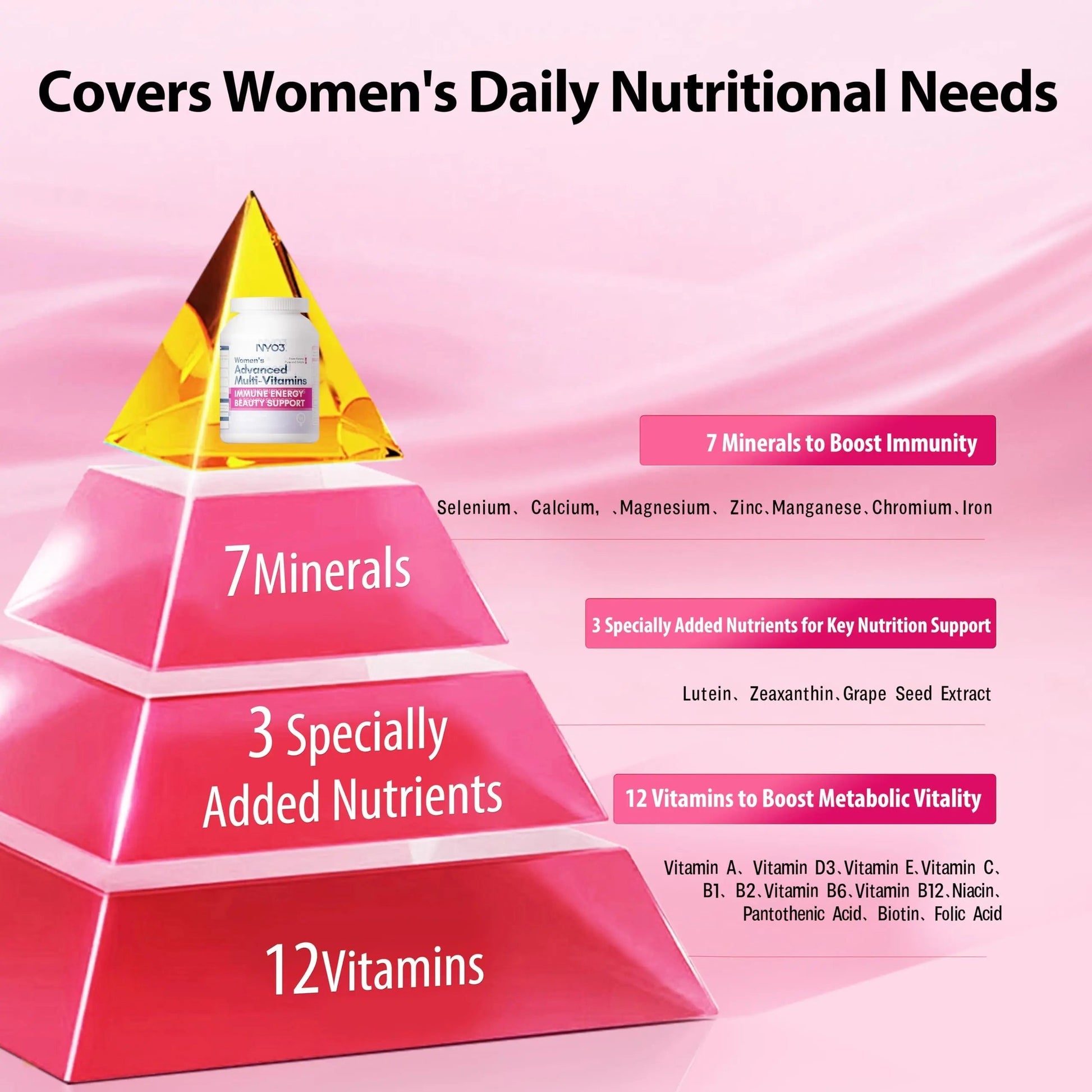 NYO3 Multivitamin for Women with 22 Essential Nutrients | 7 Minerals & 3 Special Additives & 12 Vitamins | Lutein, Zeaxanthin, Grape Seed | NYO3