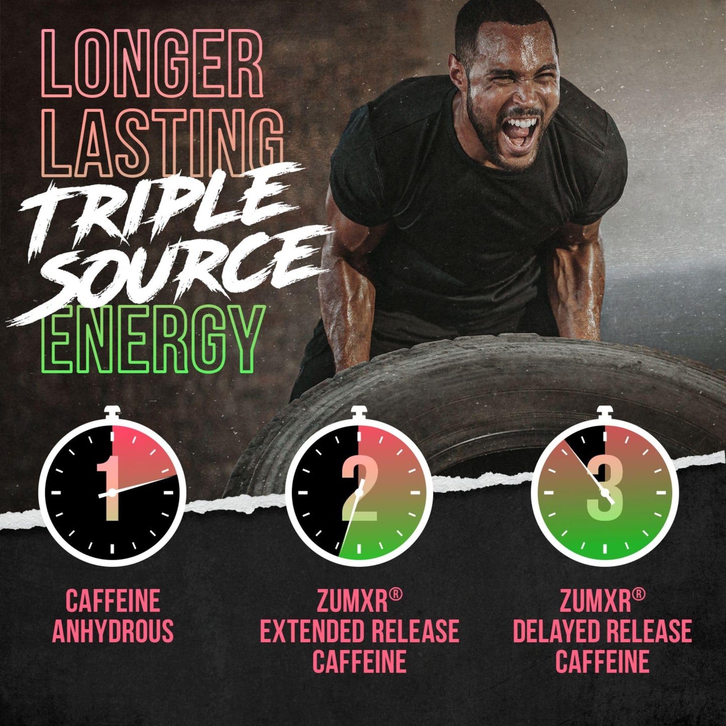 ALPHA LION Superhuman Pre Workout Powder, Beta Alanine, L-Taurine & Tri-Source ALPHA LIONBuy Supplements Australia