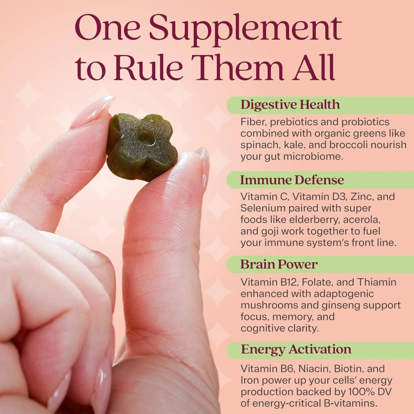 Rizz Low Sugar Green Gummies - 60+ Superfoods 6g Fiber - Prebiotic and Probiotic Gummies - Vegan Multivitamins for Women & Men RizzBuy Supplements Australia