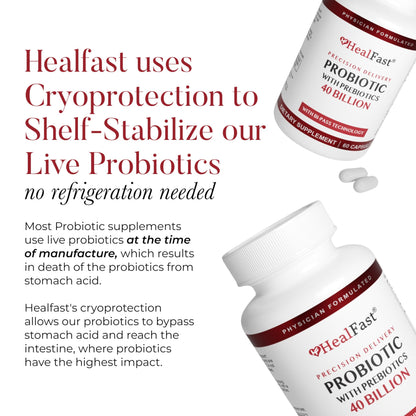 HealFast Physician Formulated Probiotic Supplement - 40 Billion CFU - Live Prebiotics and Probiotics for Men and Women - Probiotics for Gut Health - Non-GMO and Vegan - 30 Day Supply HealFastBuy Supplements Australia