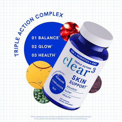 Clear Skin Supplement with Zinc, DIM & Probiotics | 3-in-1 Balance, Glow & Health Skin Support | Triple Action Hyaluronic Acid, Niaciminide & Vitamins for Hormone, Complexion & Gut Support | 180 Ct SMNutritionBuy Supplements Australia