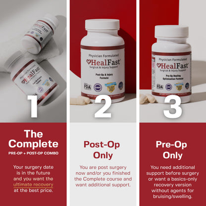 HealFast Surgery & Injury Recovery Supplement (Pre-Op): Quercetin, Probiotics Supplement for Wound, Liposuction, Tummy Tuck, and BBL Post Surgery Supplies HealFastBuy Supplements Australia