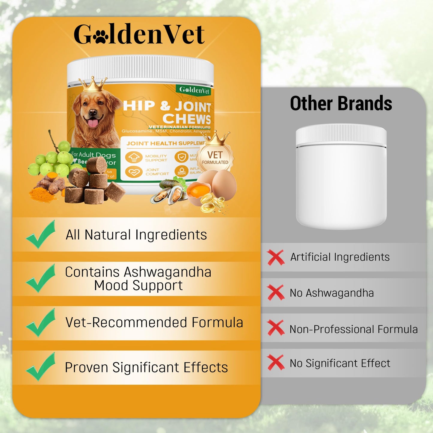 Hip and Joint Chews for Senior Dogs with Glucosamine HCL, Chondroitin, Green-lipped Mussel, Ashwagandha for Anti Inflammatory, Mobility Support, Muscle Maintenance, Joint Comfort 120 Ct GOLDENVETBuy Supplements Australia