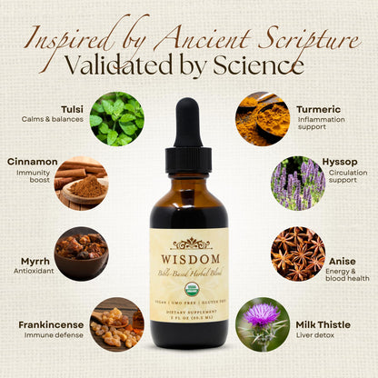 Organic Turmeric, Frankincense and Myrrh – Herbal Supplement Blend for Energy, Detox, Focus, Immunity & Stress – Non-GMO Vegan Tonic with Milk Thistle – Wisdom Bible Based Blend – 2oz Liquid Drops Wisdom NutritionBuy Supplements Australia