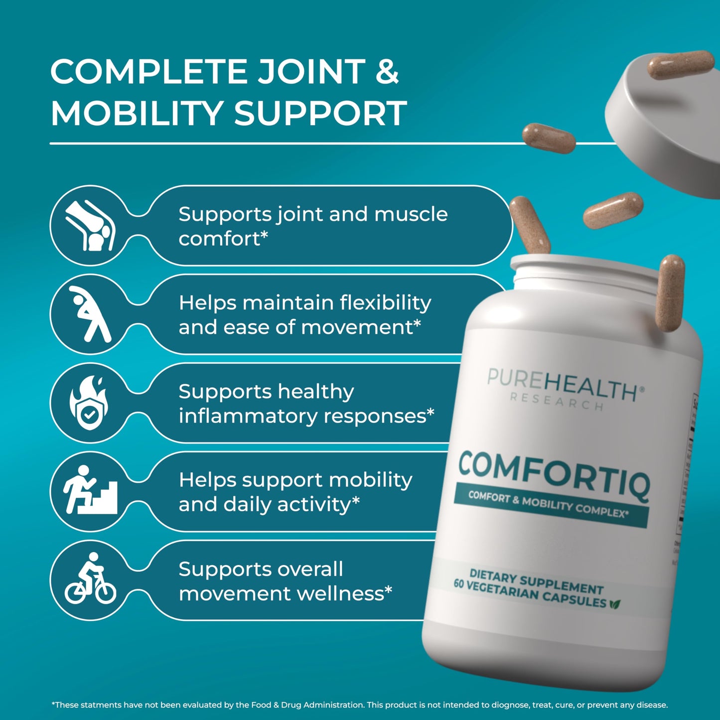 PUREHEALTH RESEARCH Comfortiq - Back Discomfort Supplement - Joint Health Support for Women & Men - with CoQ10, Turmeric, Acetyl L-Carnitine, Boswellia & More - 60 Capsules PUREHEALTH RESEARCHBuy Supplements Australia