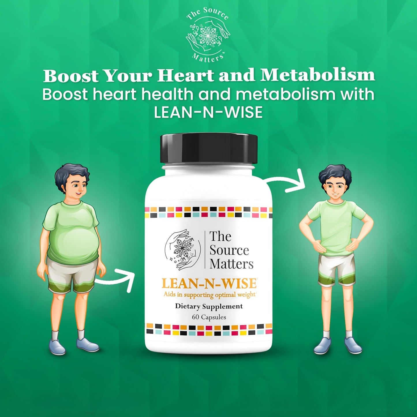 Lean-N-Wise Digestion & Energy Support with Green Coffee Bean, Hibiscus, Lemon Verbena & Magnesium Citrate | Plant-Based Formula for Daily Wellness (60 Capsules) THE SOURCE MATTERSBuy Supplements Australia